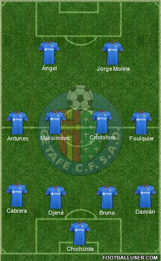 Getafe C.F., S.A.D. Formation 2019