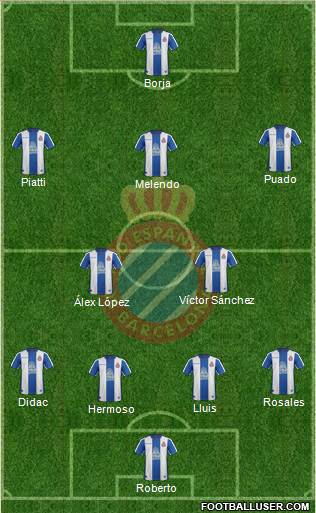 R.C.D. Espanyol de Barcelona S.A.D. Formation 2019