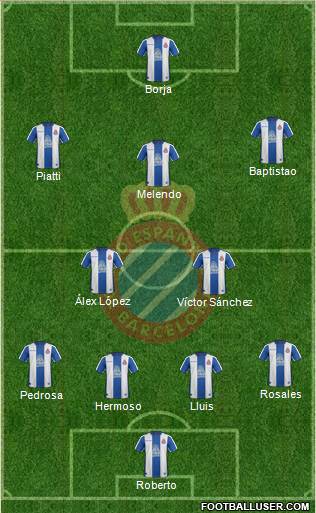 R.C.D. Espanyol de Barcelona S.A.D. Formation 2019