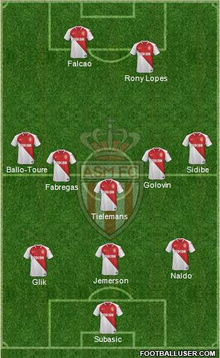 AS Monaco FC Formation 2019