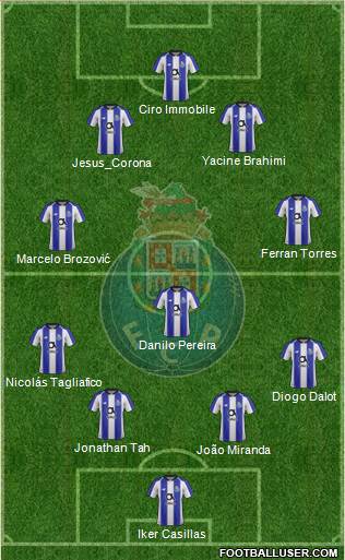 Futebol Clube do Porto - SAD Formation 2019