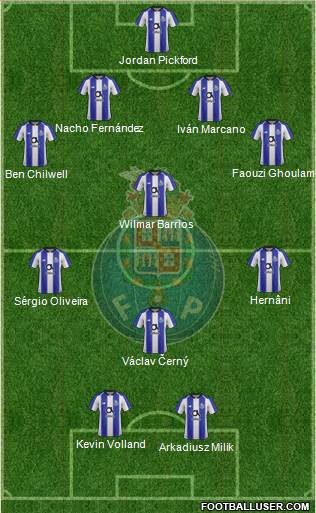 Futebol Clube do Porto - SAD Formation 2019