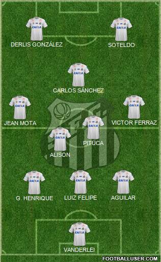 Santos FC Formation 2019