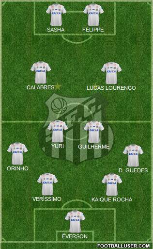 Santos FC Formation 2019