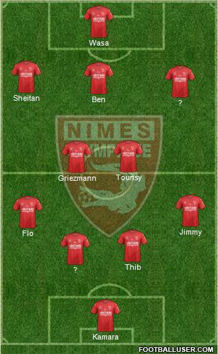 Nîmes Olympique Formation 2019