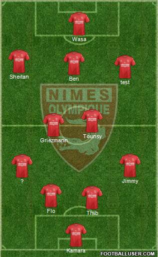 Nîmes Olympique Formation 2019