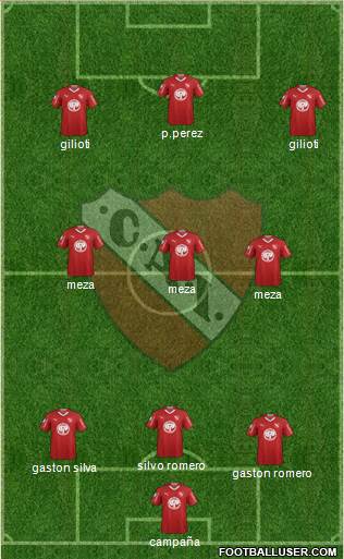 Independiente Formation 2019