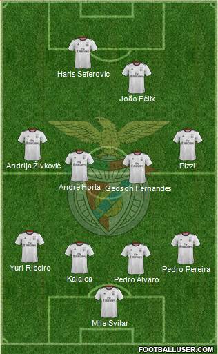 Sport Lisboa e Benfica - SAD Formation 2019