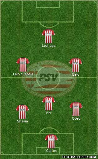 PSV Formation 2019