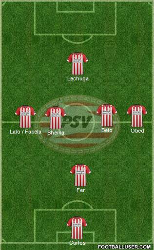 PSV Formation 2019