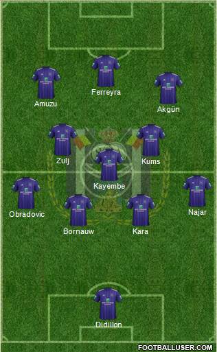 RSC Anderlecht Formation 2019