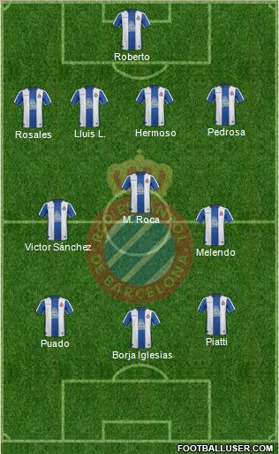 R.C.D. Espanyol de Barcelona S.A.D. Formation 2019