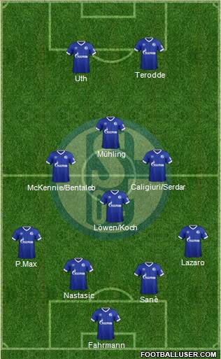 FC Schalke 04 Formation 2019