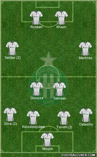 A.S. Saint-Etienne Formation 2019