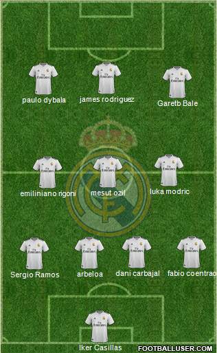 R. Madrid Castilla Formation 2019