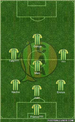 Aldosivi Formation 2019