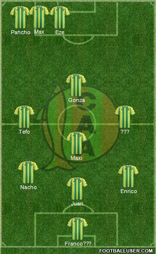 Aldosivi Formation 2019