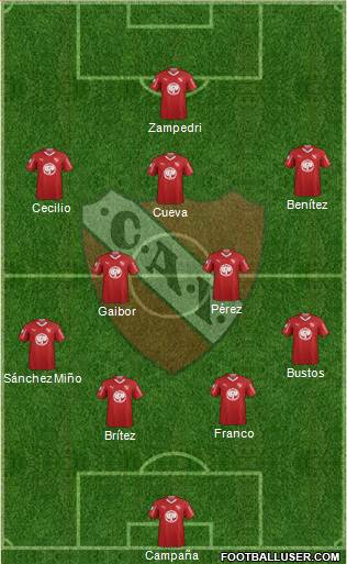 Independiente Formation 2019