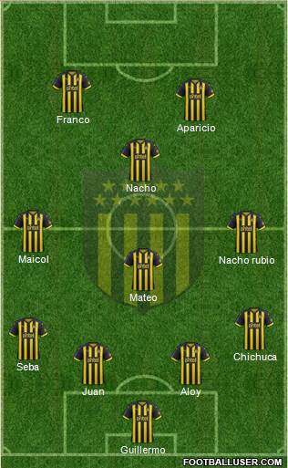 Club Atlético Peñarol Formation 2019