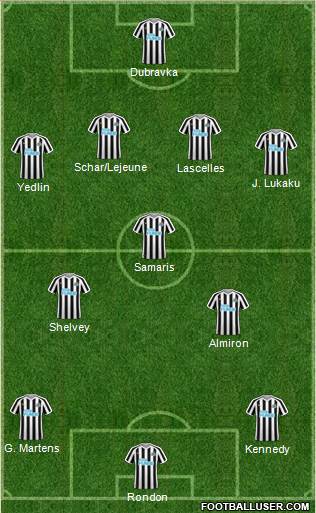 Newcastle United Formation 2019