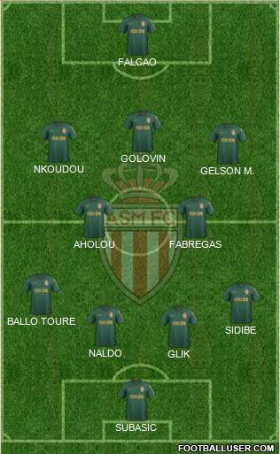 AS Monaco FC Formation 2019