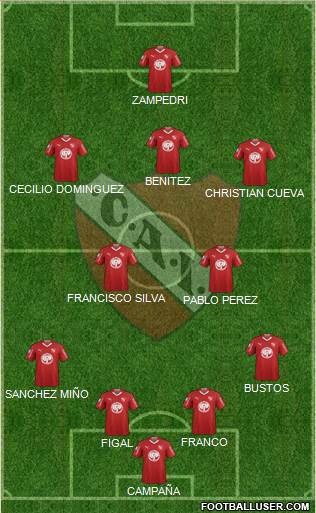 Independiente Formation 2019