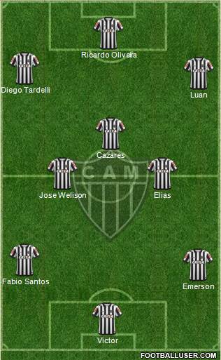 C Atlético Mineiro Formation 2019