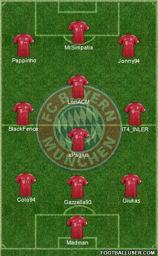 FC Bayern München Formation 2019