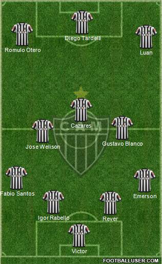 C Atlético Mineiro Formation 2019