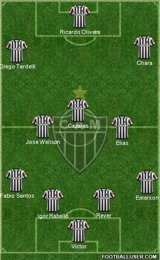 C Atlético Mineiro Formation 2019