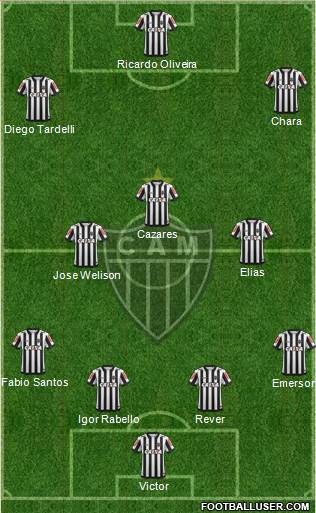 C Atlético Mineiro Formation 2019