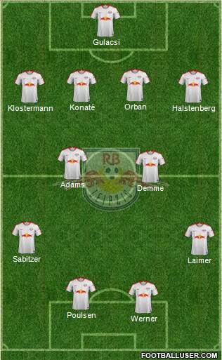 RasenBallsport Leipzig Formation 2019