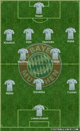 FC Bayern München Formation 2019