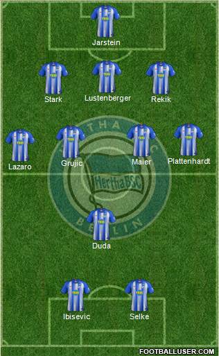 Hertha BSC Berlin Formation 2019