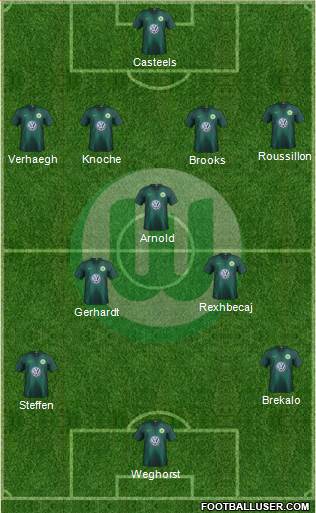 VfL Wolfsburg Formation 2019