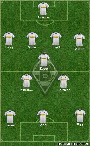 Borussia Mönchengladbach Formation 2019