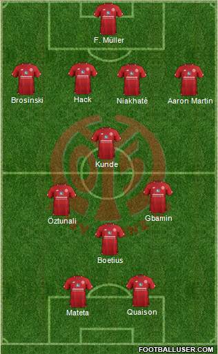 1.FSV Mainz 05 Formation 2019