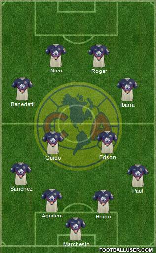 Club de Fútbol América Formation 2019