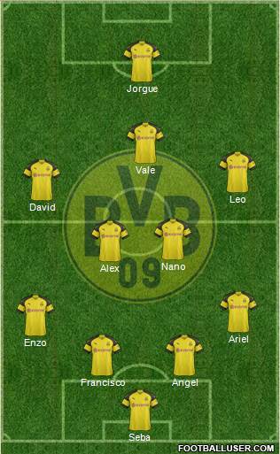 Borussia Dortmund Formation 2019