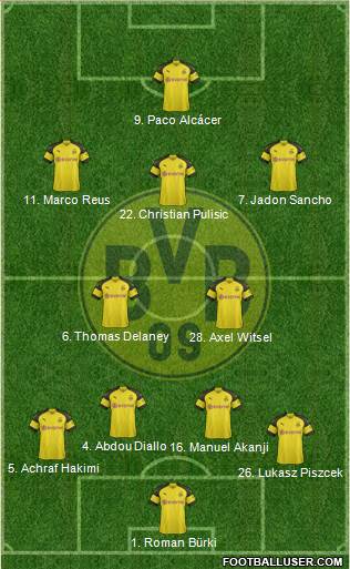 Borussia Dortmund Formation 2019