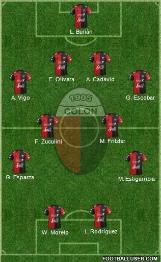 Colón de Santa Fe Formation 2019