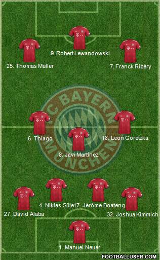 FC Bayern München Formation 2019