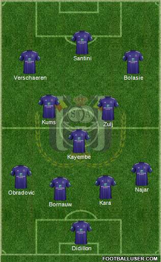 RSC Anderlecht Formation 2019