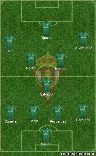 Real Sporting S.A.D. Formation 2019