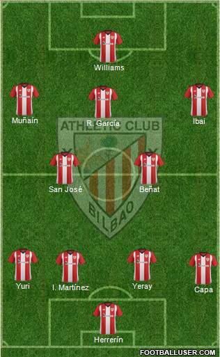 Athletic Club Formation 2019