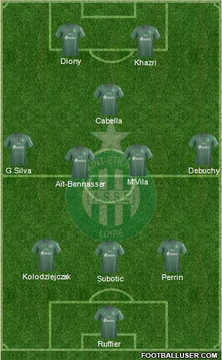 A.S. Saint-Etienne Formation 2019