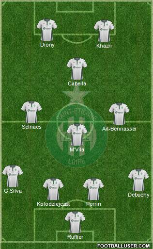 A.S. Saint-Etienne Formation 2019