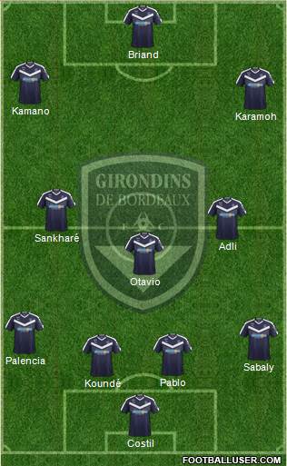 FC Girondins de Bordeaux Formation 2019