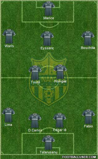 FC Nantes Formation 2019