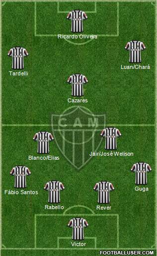 C Atlético Mineiro Formation 2019